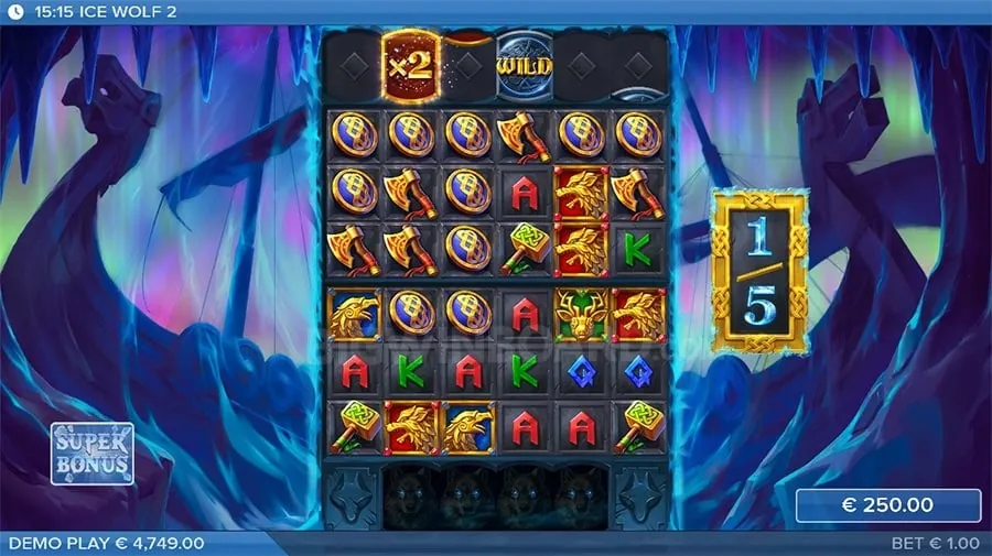 Dota 2 Tournament Analysis
